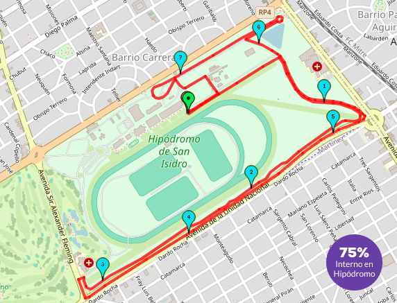 Recorrido de 8K